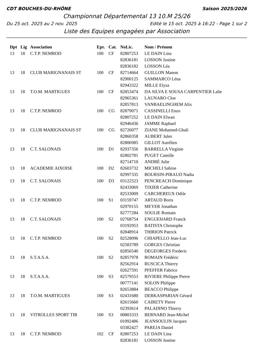 Equipes dept 10m 25 26 