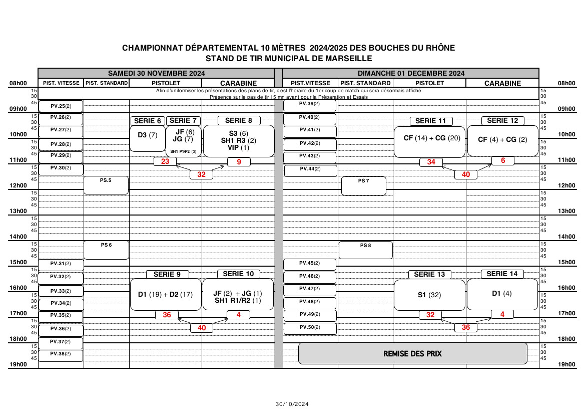 Plan RGX 10m 24 25 2