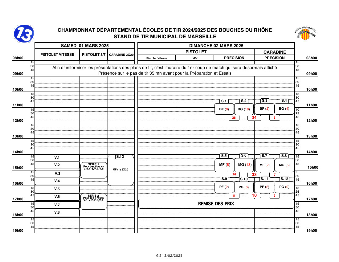 Plan de tir départementaux EDT