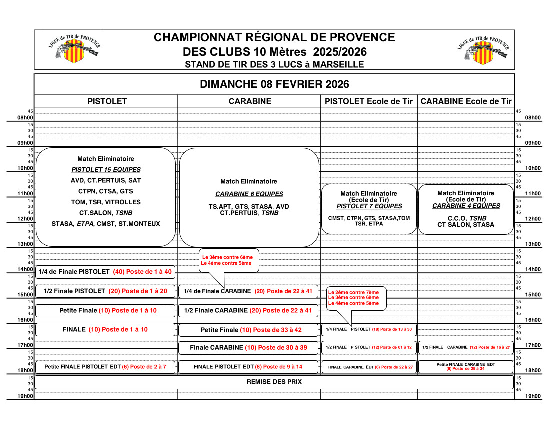 Plan de tir régionaux clubs