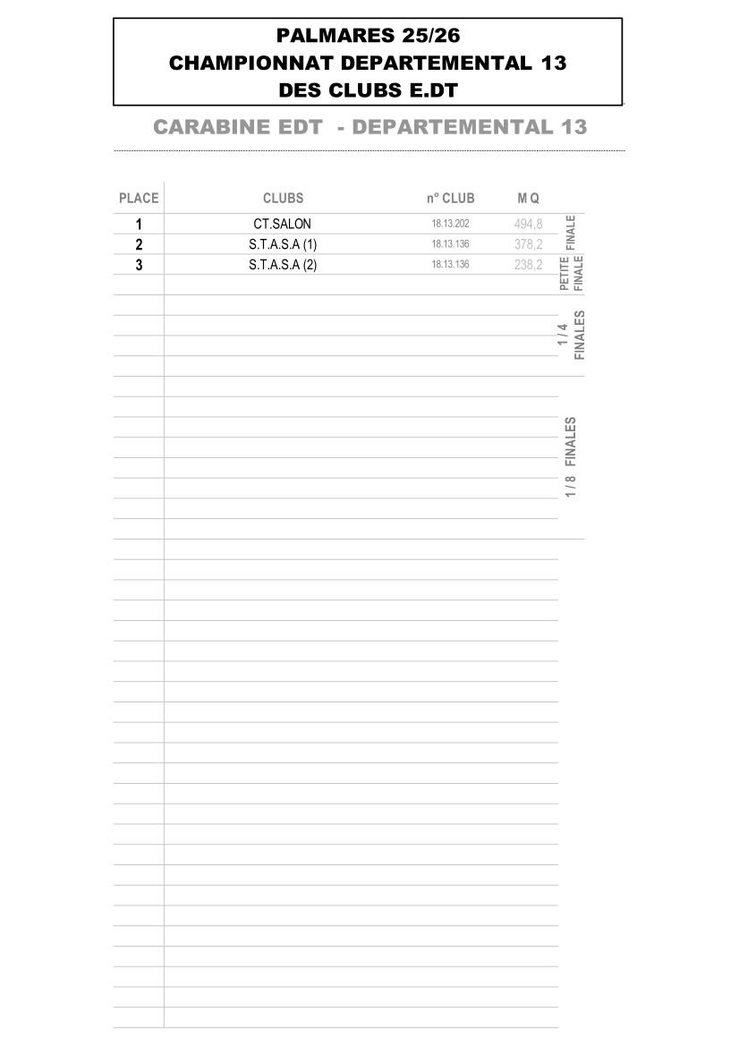 Palm dept clubs 25 26